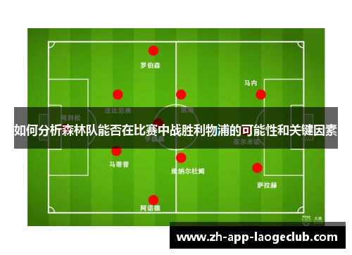 如何分析森林队能否在比赛中战胜利物浦的可能性和关键因素