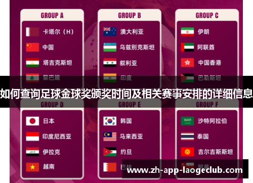 如何查询足球金球奖颁奖时间及相关赛事安排的详细信息 如何查询足球金球奖颁奖时间及相关赛事安排的详细信息