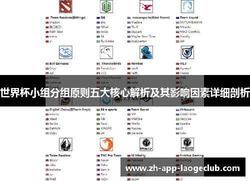 世界杯小组分组原则五大核心解析及其影响因素详细剖析 世界杯小组分组原则五大核心解析及其影响因素详细剖析