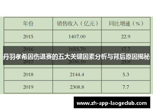 丹羽孝希因伤退赛的五大关键因素分析与背后原因揭秘 丹羽孝希因伤退赛的五大关键因素分析与背后原因揭秘