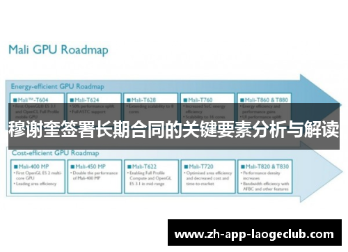 穆谢奎签署长期合同的关键要素分析与解读 穆谢奎签署长期合同的关键要素分析与解读