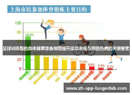 足球训练前的身体健康准备指南提升运动表现与预防伤病的关键要素