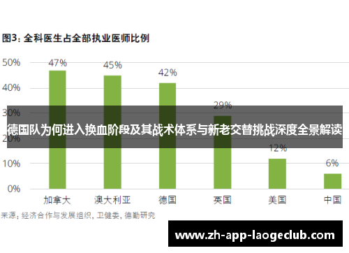 德国队为何进入换血阶段及其战术体系与新老交替挑战深度全景解读 德国队为何进入换血阶段及其战术体系与新老交替挑战深度全景解读