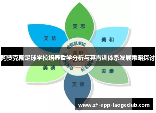 阿贾克斯足球学校培养哲学分析与其青训体系发展策略探讨 阿贾克斯足球学校培养哲学分析与其青训体系发展策略探讨