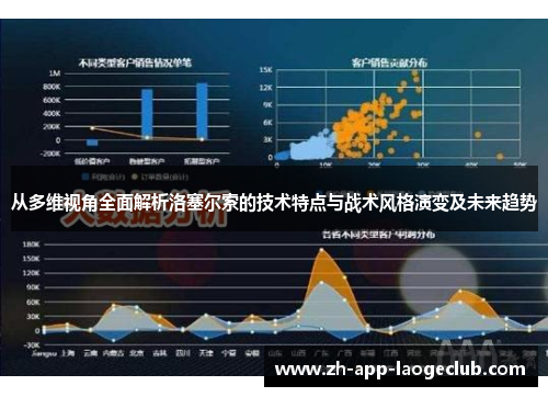 从多维视角全面解析洛塞尔索的技术特点与战术风格演变及未来趋势 从多维视角全面解析洛塞尔索的技术特点与战术风格演变及未来趋势