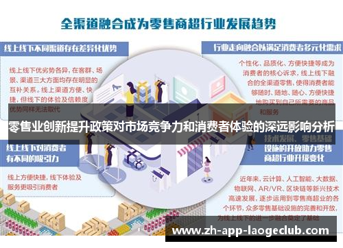 零售业创新提升政策对市场竞争力和消费者体验的深远影响分析 零售业创新提升政策对市场竞争力和消费者体验的深远影响分析