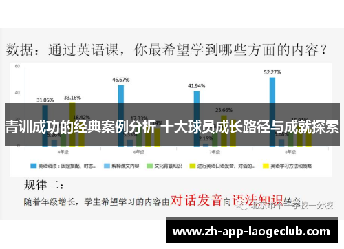 青训成功的经典案例分析 十大球员成长路径与成就探索 青训成功的经典案例分析 十大球员成长路径与成就探索