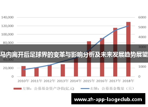 马内离开后足球界的变革与影响分析及未来发展趋势展望 马内离开后足球界的变革与影响分析及未来发展趋势展望