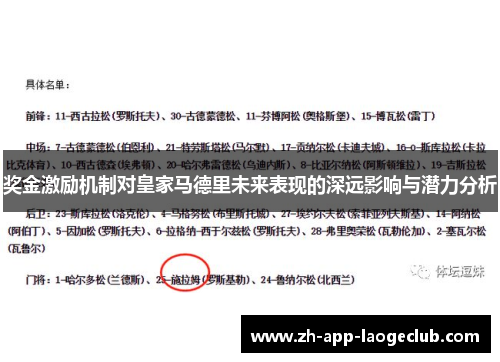 奖金激励机制对皇家马德里未来表现的深远影响与潜力分析