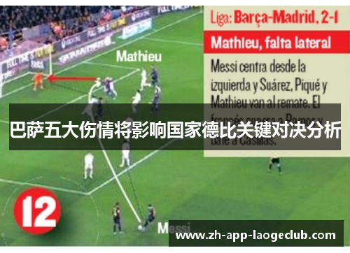 巴萨五大伤情将影响国家德比关键对决分析