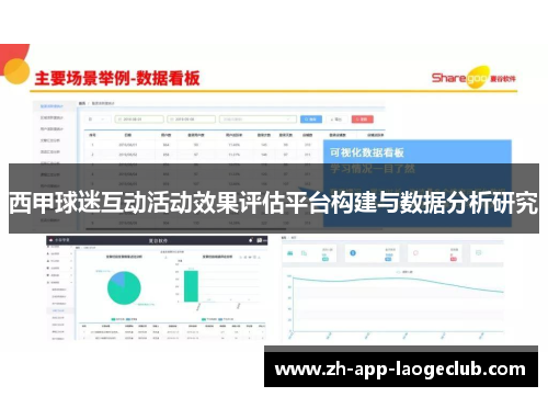 西甲球迷互动活动效果评估平台构建与数据分析研究