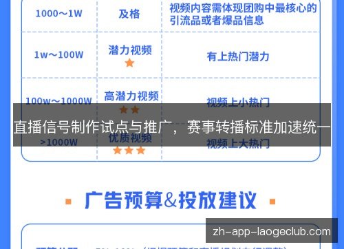 直播信号制作试点与推广,赛事转播标准加速统一 直播信号制作试点与推广,赛事转播标准加速统一